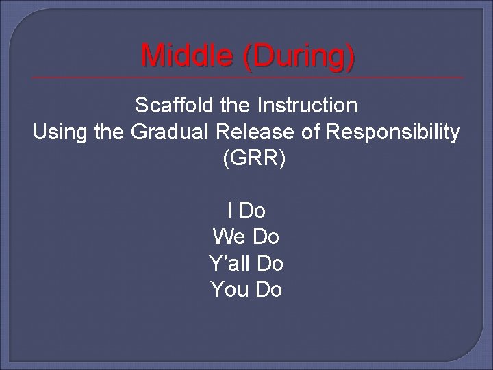 Middle (During) Scaffold the Instruction Using the Gradual Release of Responsibility (GRR) I Do