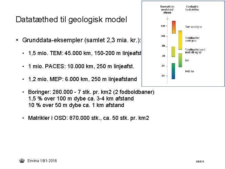 Datatæthed til geologisk model • Grunddata-eksempler (samlet 2, 3 mia. kr. ): • 1,