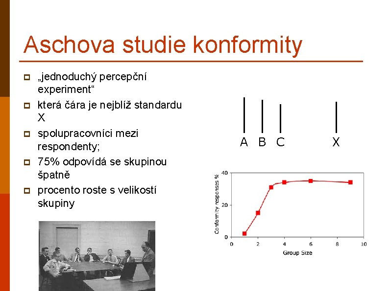 Aschova studie konformity p p p „jednoduchý percepční experiment“ která čára je nejblíž standardu