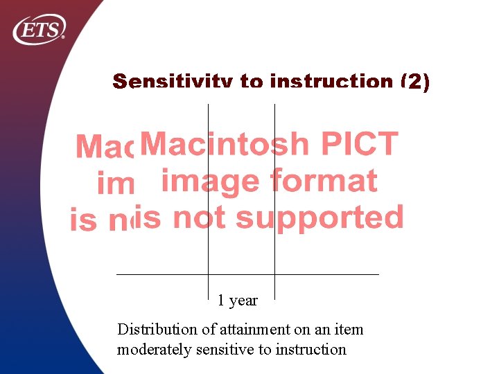Sensitivity to instruction (2) 1 year Distribution of attainment on an item moderately sensitive
