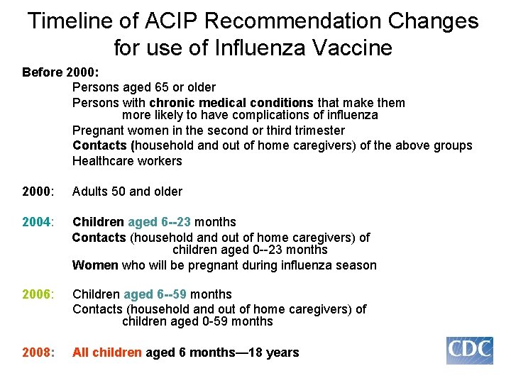 Timeline of ACIP Recommendation Changes for use of Influenza Vaccine Before 2000: Persons aged Timeline of ACIP Recommendation Changes for use of Influenza Vaccine Before 2000: Persons aged