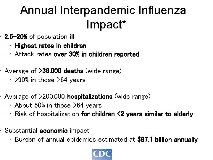 Annual Interpandemic Influenza Impact* • 2. 5 -20% of population ill • Highest rates