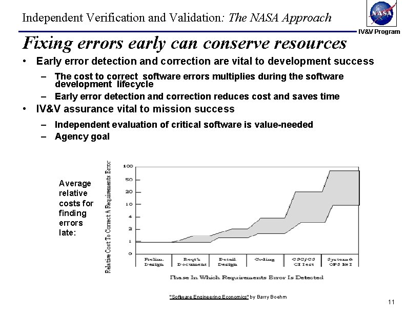 Independent Verification and Validation: The NASA Approach Fixing errors early can conserve resources IV&V Independent Verification and Validation: The NASA Approach Fixing errors early can conserve resources IV&V
