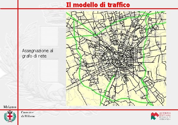 Il modello di traffico Assegnazione al grafo di rete 