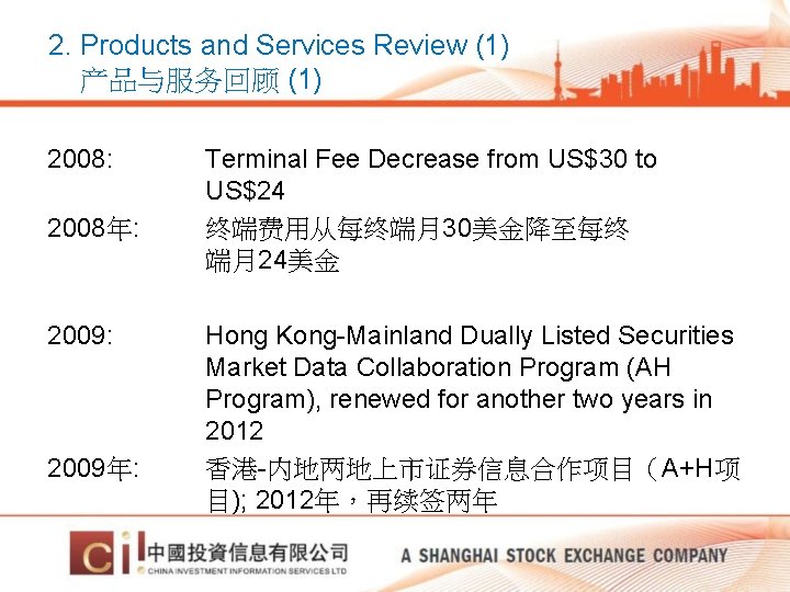 2. Products and Services Review (1) 产品与服务回顾 (1) 2008: 2008年: 2009年: Terminal Fee Decrease