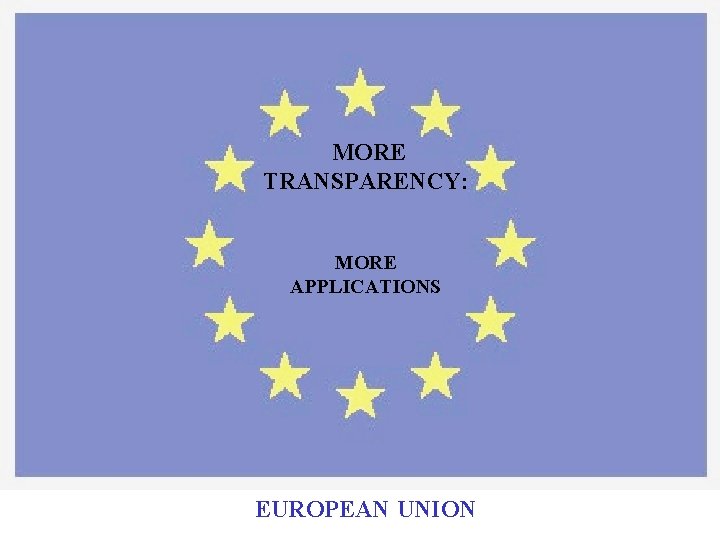 MORE TRANSPARENCY: MORE APPLICATIONS EUROPEAN UNION 