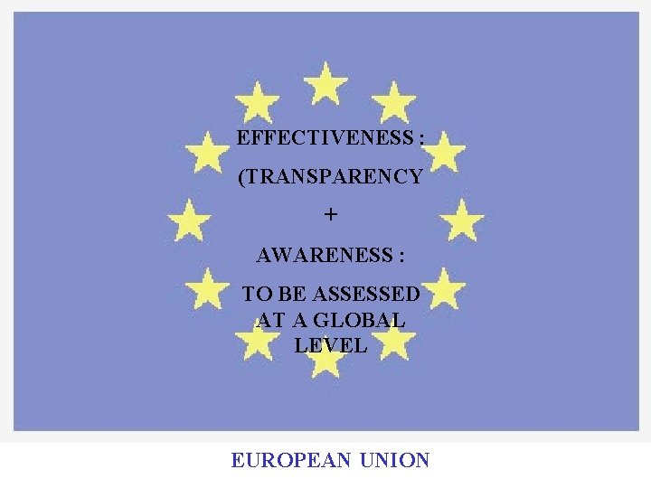 EFFECTIVENESS : (TRANSPARENCY + AWARENESS : TO BE ASSESSED AT A GLOBAL LEVEL EUROPEAN