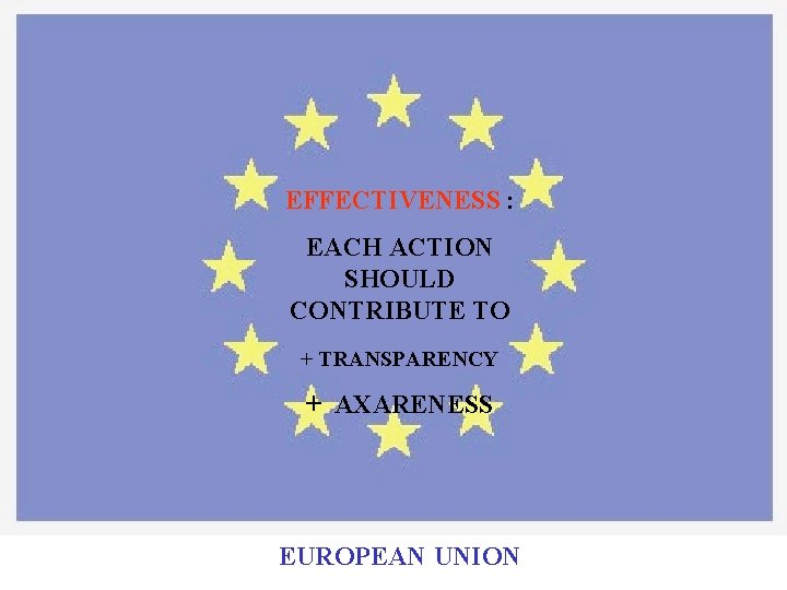 EFFECTIVENESS : EACH ACTION SHOULD CONTRIBUTE TO + TRANSPARENCY + AXARENESS EUROPEAN UNION 