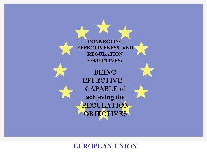 CONNECTING EFFECTIVENESS AND REGULATION OBJECTIVES: BEING EFFECTIVE = CAPABLE of achieving the REGULATION OBJECTIVES