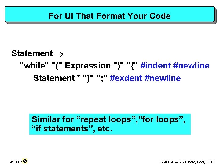 For UI That Format Your Code Statement ® "while" "(" Expression ")" "{" #indent