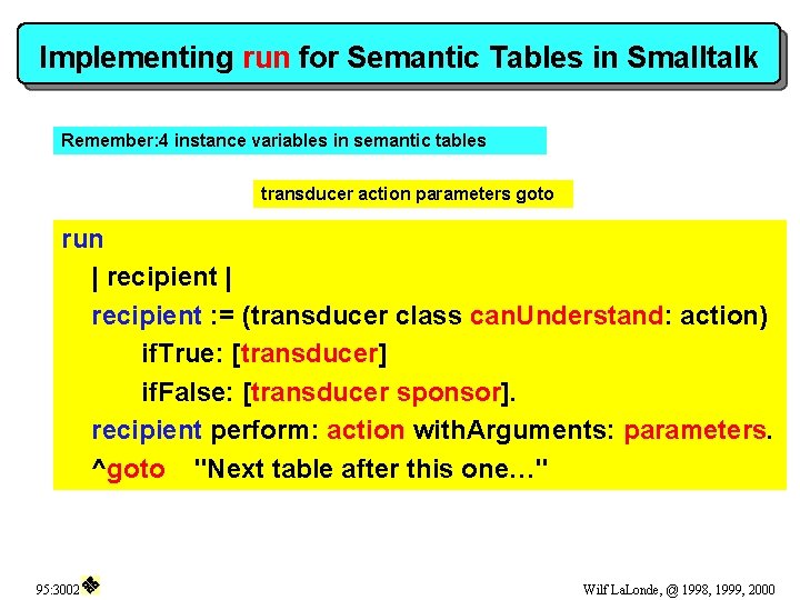 Implementing run for Semantic Tables in Smalltalk Remember: 4 instance variables in semantic tables