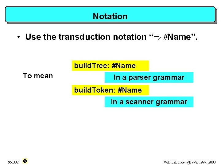 Notation • Use the transduction notation “Þ #Name”. build. Tree: #Name To mean In