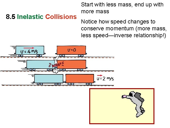 8. 5 Inelastic Collisions Start with less mass, end up with more mass Notice