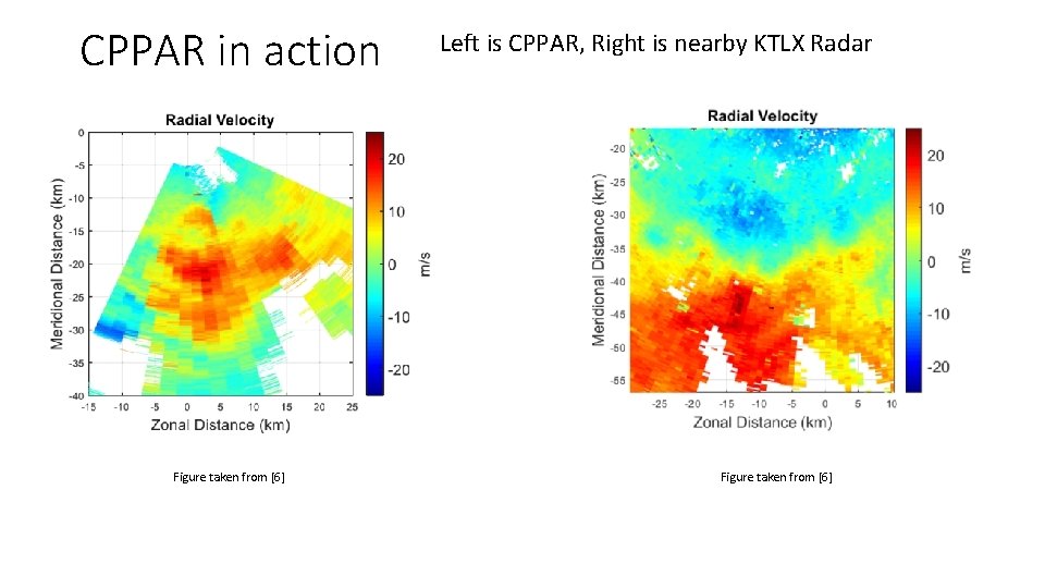 CPPAR in action Figure taken from [6] Left is CPPAR, Right is nearby KTLX