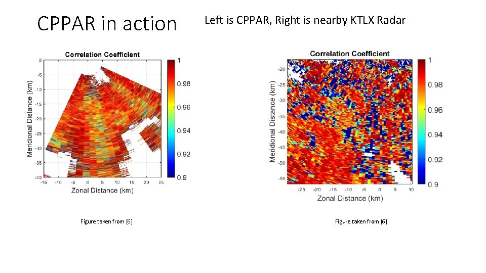 CPPAR in action Figure taken from [6] Left is CPPAR, Right is nearby KTLX