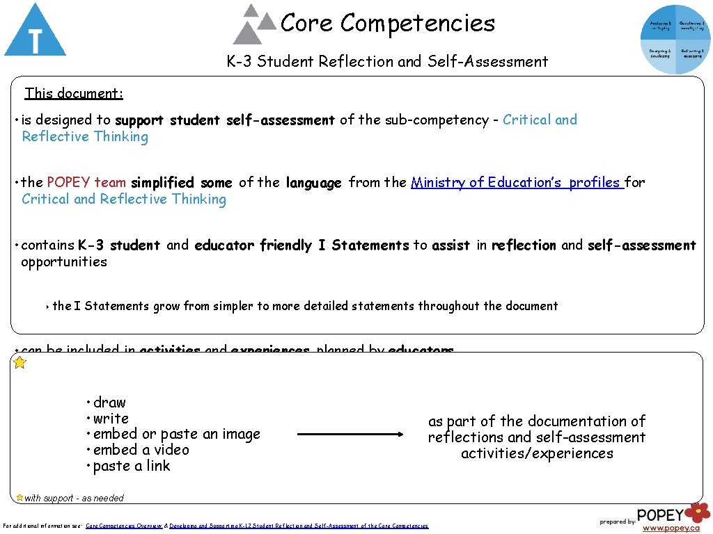 Core Competencies K-3 Student Reflection and Self-Assessment This document: • is designed to support