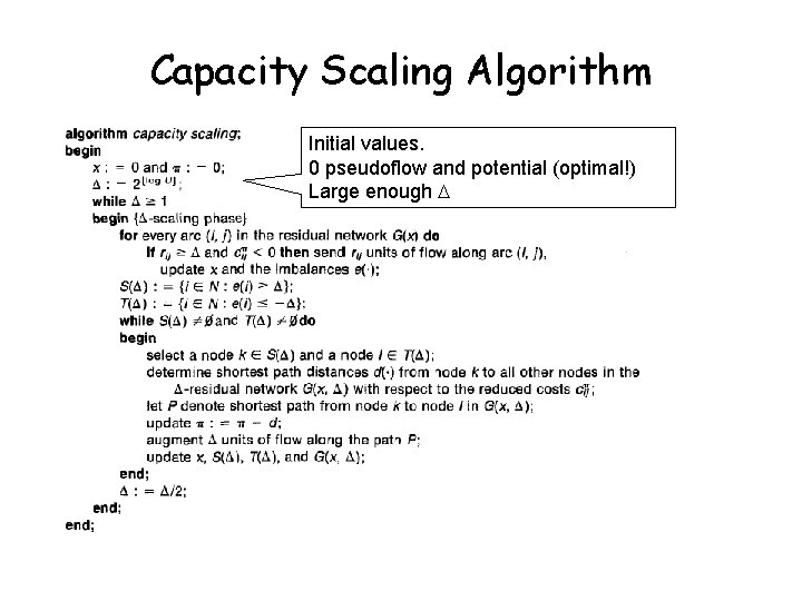 Capacity Scaling Algorithm Initial values. 0 pseudoflow and potential (optimal!) Large enough 
