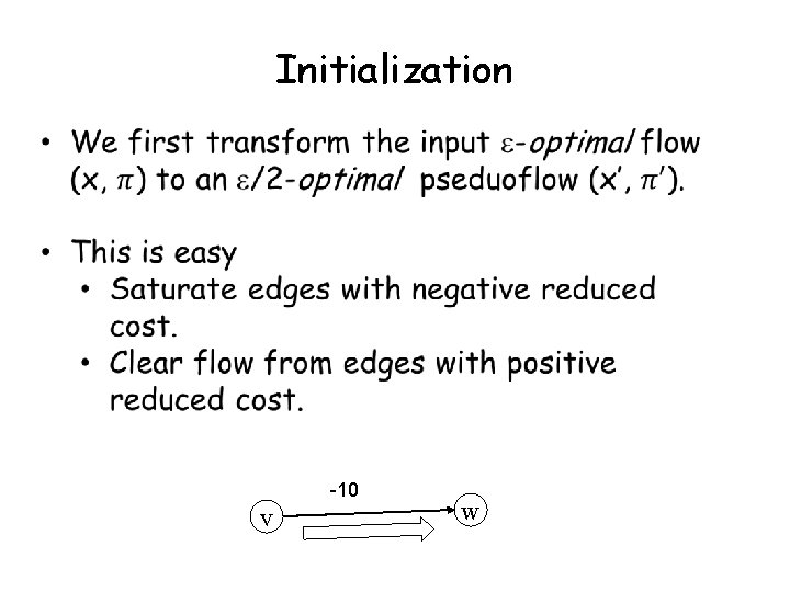 Initialization -10 v w 