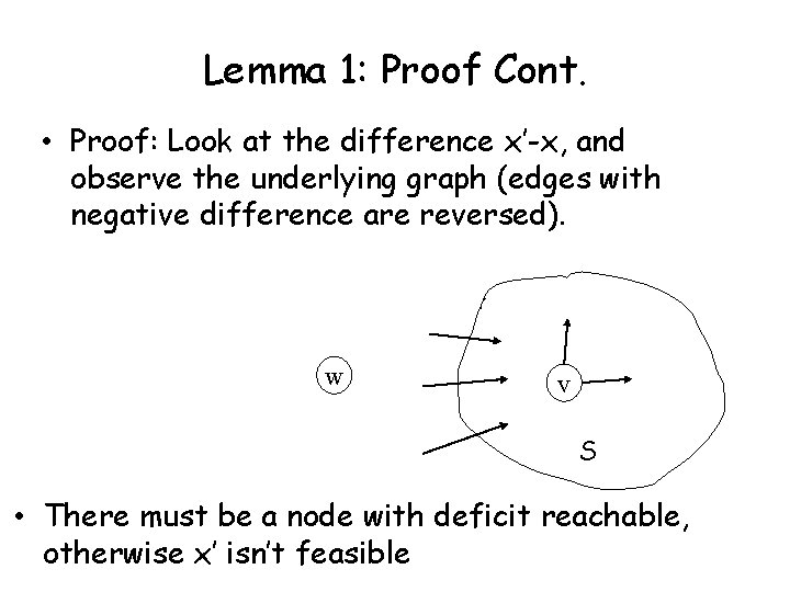 Lemma 1: Proof Cont. • Proof: Look at the difference x’-x, and observe the