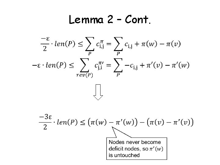 Lemma 2 – Cont. 