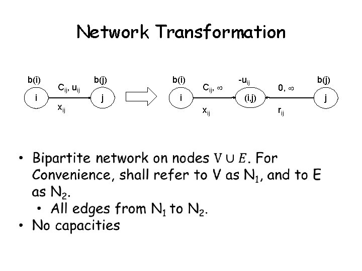 Network Transformation b(i) i Cij, uij xij b(j) b(i) j i Cij, xij -uij