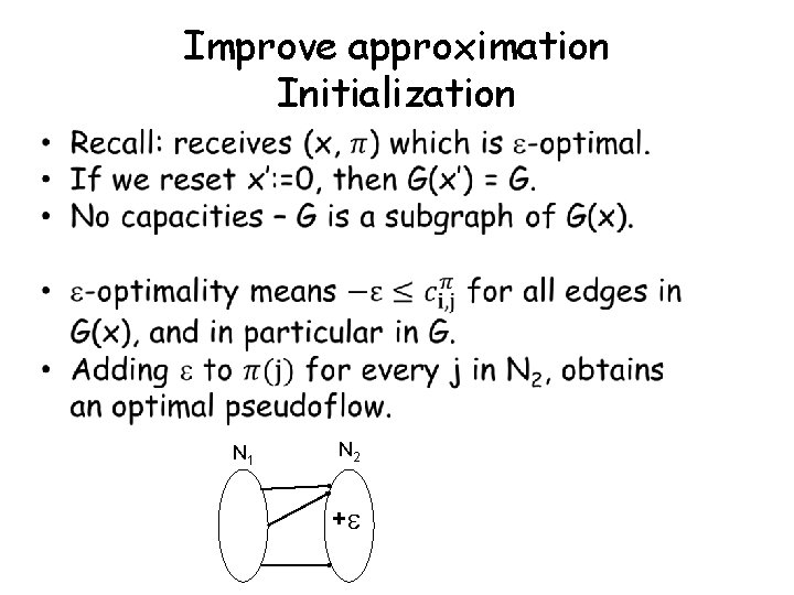 Improve approximation Initialization N 1 N 2 + 