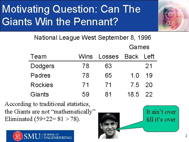Motivating Question: Can The Giants Win the Pennant? National League West September 8, 1996