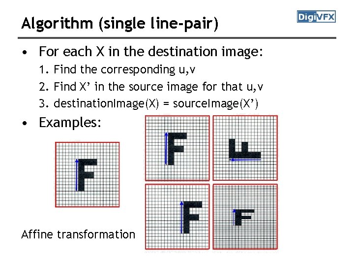 Algorithm (single line-pair) • For each X in the destination image: 1. Find the