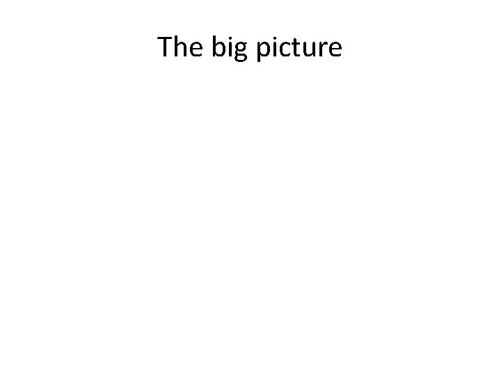 The big picture The big picture
