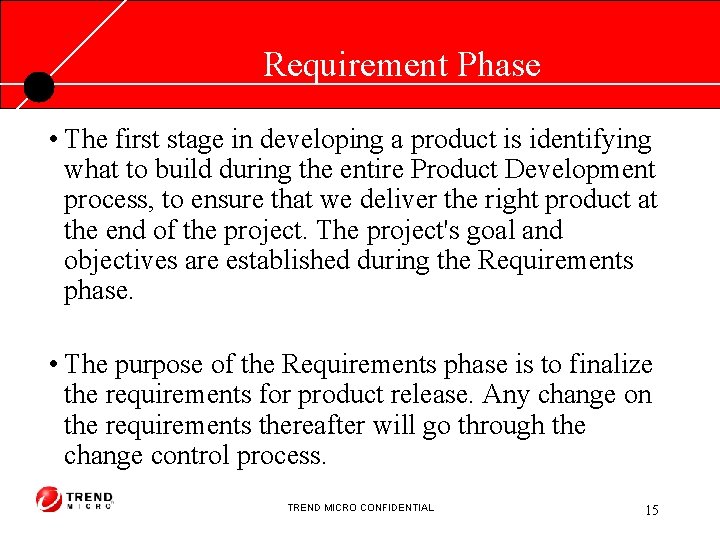 Requirement Phase • The first stage in developing a product is identifying what to