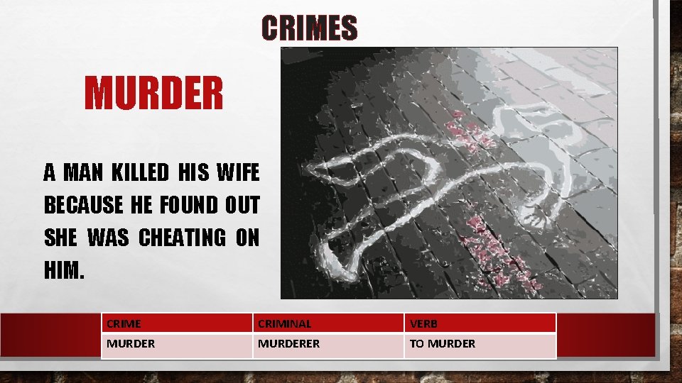 CRIMES MURDER A MAN KILLED HIS WIFE BECAUSE HE FOUND OUT SHE WAS CHEATING