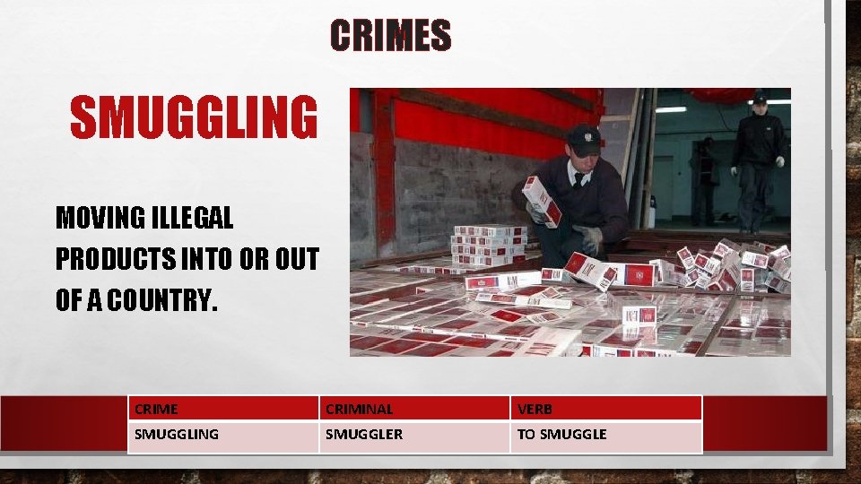 CRIMES SMUGGLING MOVING ILLEGAL PRODUCTS INTO OR OUT OF A COUNTRY. CRIME CRIMINAL VERB