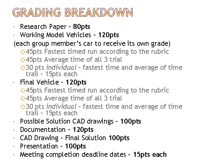 Research Paper – 80 pts Working Model Vehicles – 120 pts (each group member’s