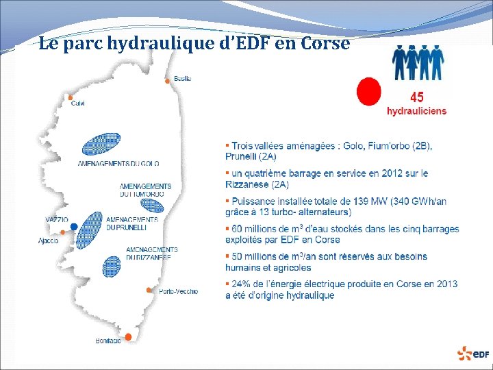 Le parc hydraulique d’EDF en Corse 