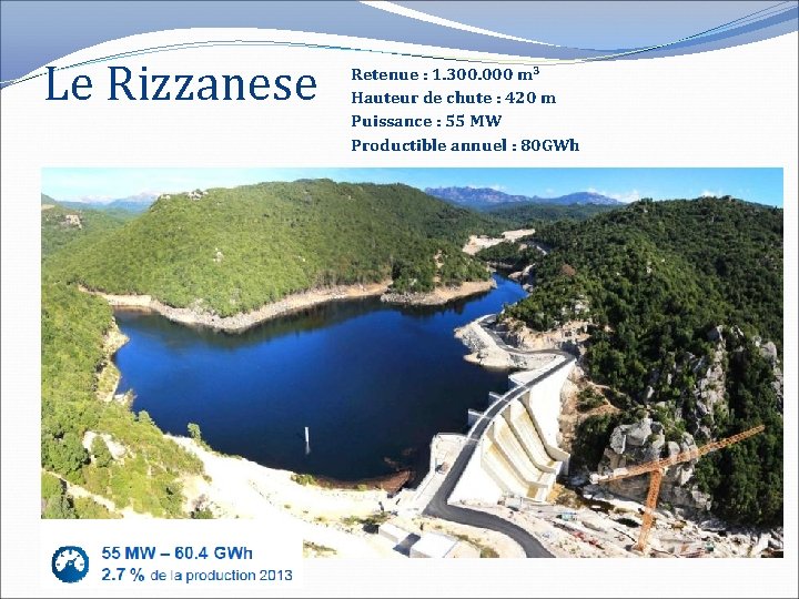 Le Rizzanese Retenue : 1. 300. 000 m 3 Hauteur de chute : 420