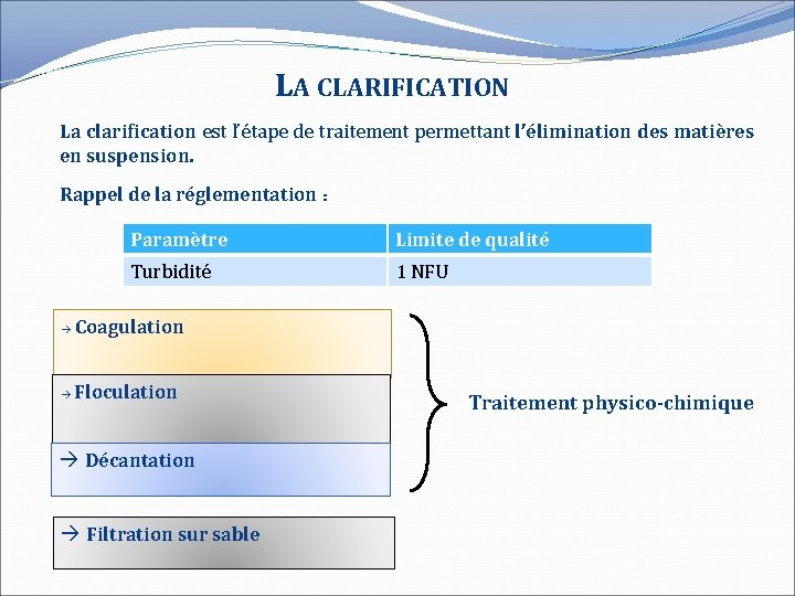 LA CLARIFICATION La clarification est l’étape de traitement permettant l’élimination des matières en suspension.