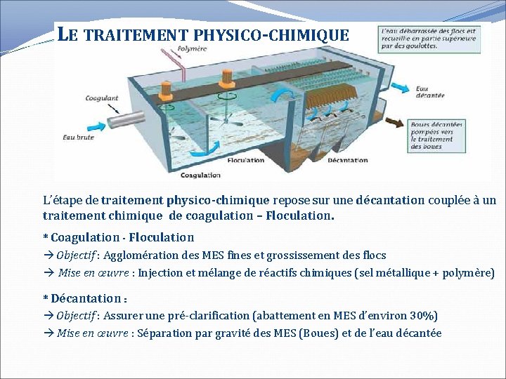 LE TRAITEMENT PHYSICO-CHIMIQUE L’étape de traitement physico-chimique repose sur une décantation couplée à un