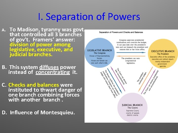 I. Separation of Powers A. To Madison, tyranny was govt. that controlled all 3