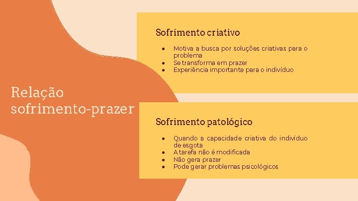 Sofrimento criativo ● ● ● Relação sofrimento-prazer Motiva a busca por soluções criativas para