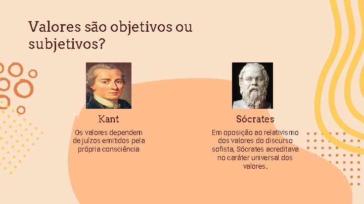 Valores são objetivos ou subjetivos? Kant Sócrates Os valores dependem de juízos emitidos pela