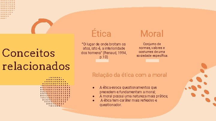 Ética Conceitos relacionados “O lugar de onde brotam os atos, isto é, a interioridade