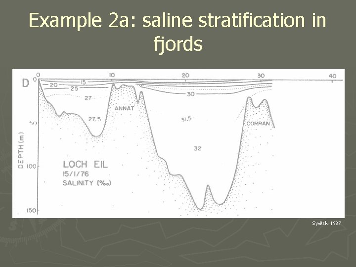 Example 2 a: saline stratification in fjords Syvitski 1987 