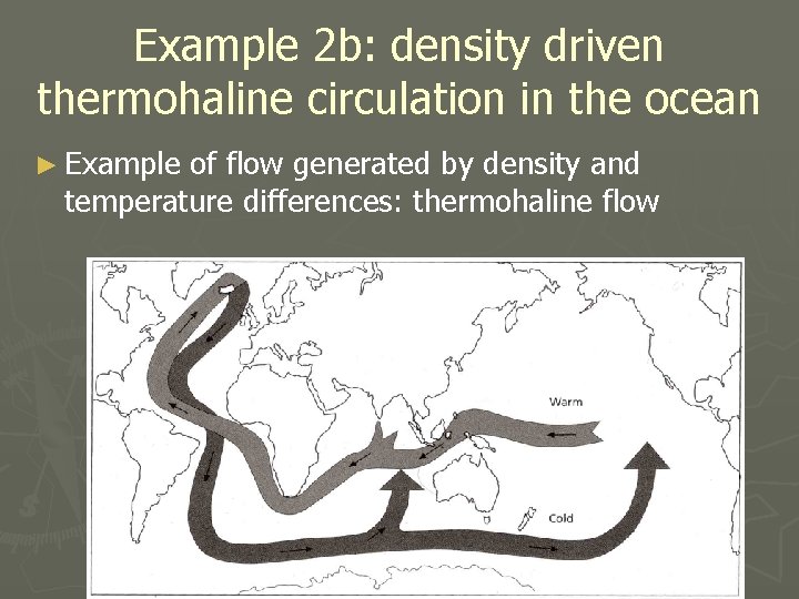 Example 2 b: density driven thermohaline circulation in the ocean ► Example of flow