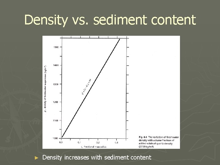 Density vs. sediment content ► Density increases with sediment content 