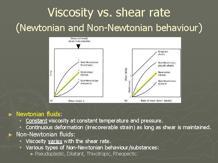 Viscosity vs. shear rate (Newtonian and Non-Newtonian behaviour) ► Newtonian fluids: ► Non-Newtonian fluids: