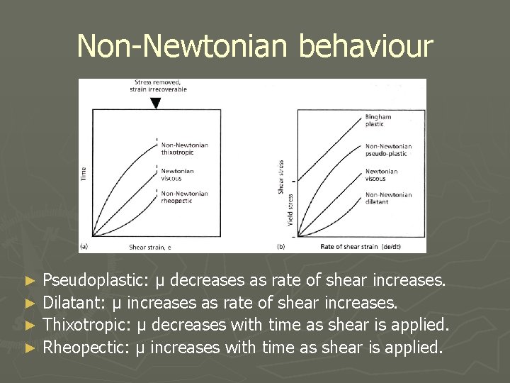 Non-Newtonian behaviour Pseudoplastic: μ decreases as rate of shear increases. ► Dilatant: μ increases