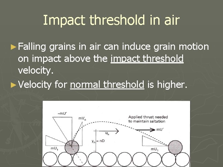 Impact threshold in air ► Falling grains in air can induce grain motion on