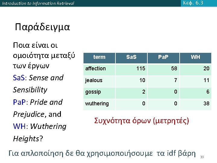 Κεφ. 6. 3 Introduction to Information Retrieval Παράδειγμα Ποια είναι οι ομοιότητα μεταξύ των