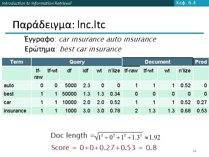 Κεφ. 6. 4 Introduction to Information Retrieval Παράδειγμα: lnc. ltc Έγγραφο: car insurance auto