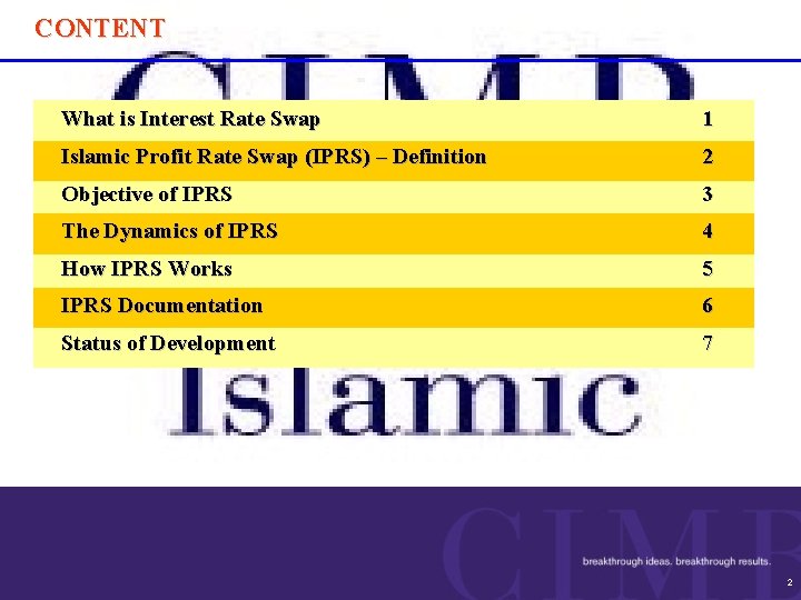 CONTENT What is Interest Rate Swap 1 Islamic Profit Rate Swap (IPRS) – Definition